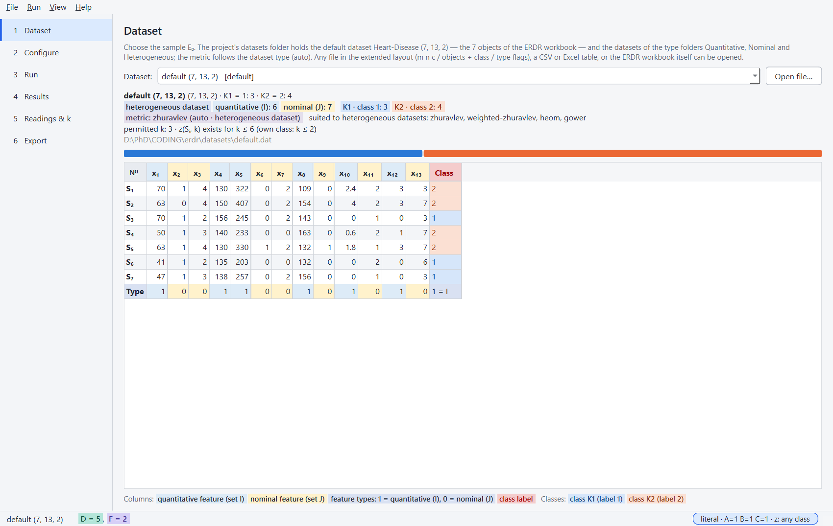 Dataset